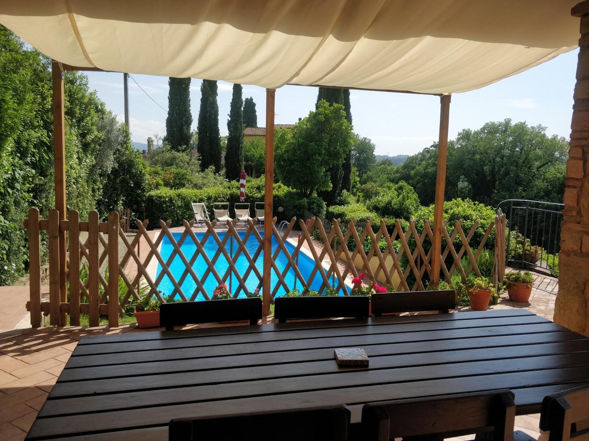 Sunset Hill - Tuscany - Villa & Private Pool Кастельфьорентино Экстерьер фото
